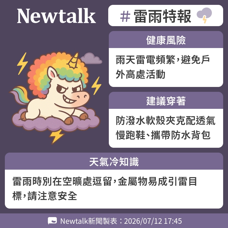 雷雨時別在空曠處逗留，金屬物易成引雷目標，請注意安全 圖：Newtalk製表