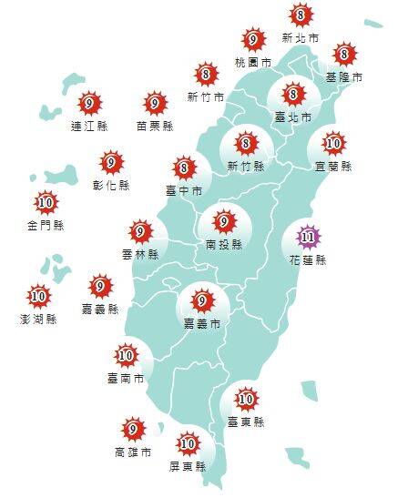 氣象署發布各地紫外線指數預報概況。 圖：氣象署提供