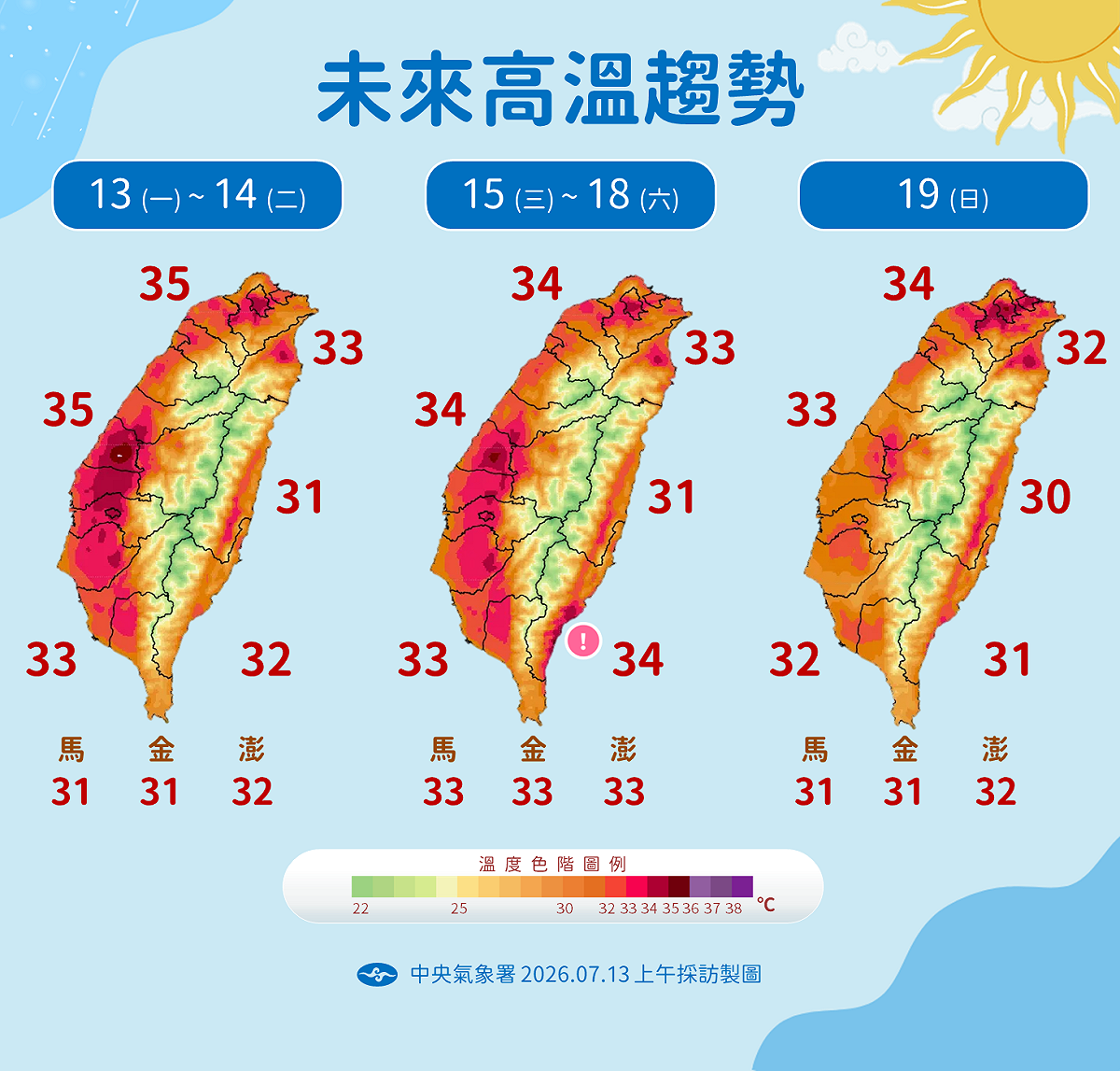 海神颱風對台無直接威脅，今明西半部高溫上看35度，週三起略降仍悶熱。 圖：氣象署／提供