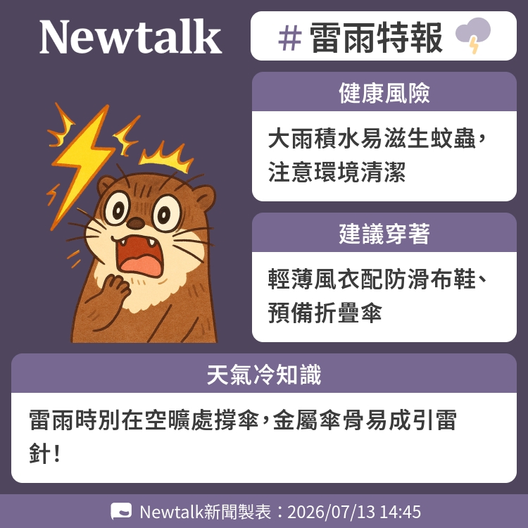 雷雨時別在空曠處撐傘，金屬傘骨易成引雷針！ 圖：Newtalk製表