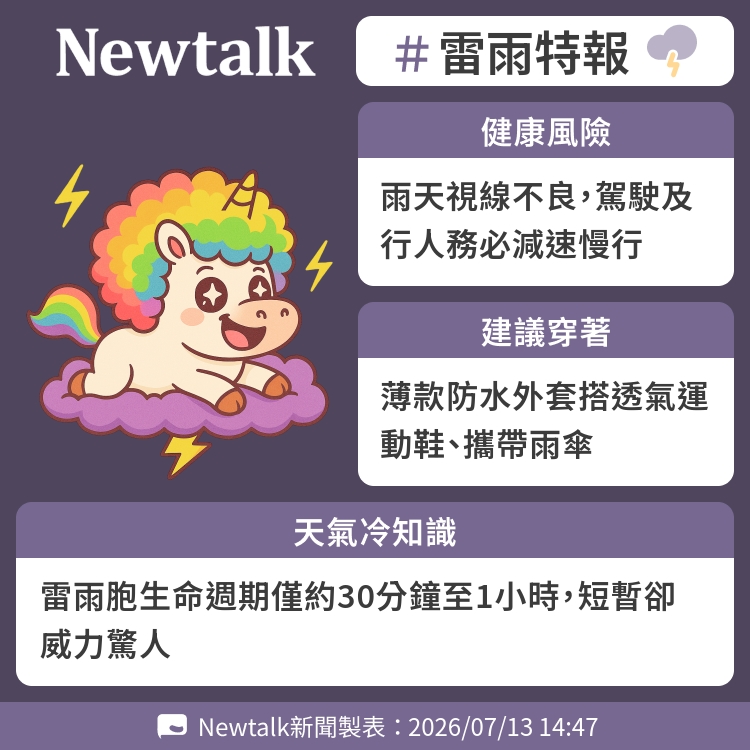 雷雨胞生命週期僅約30分鐘至1小時，短暫卻威力驚人 圖：Newtalk製表