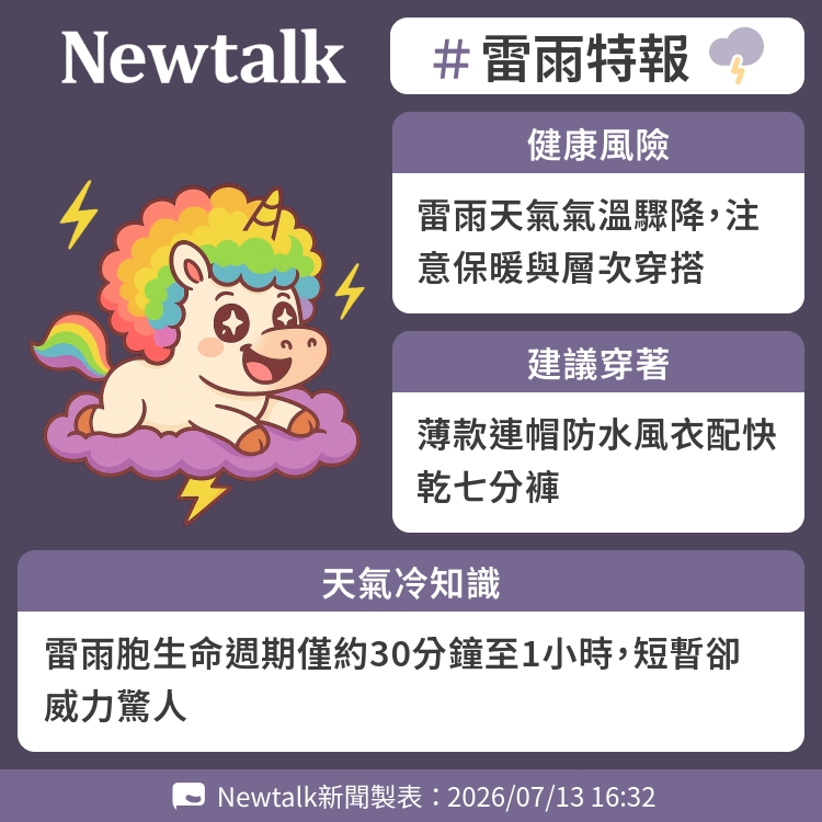 雷雨胞生命週期僅約30分鐘至1小時，短暫卻威力驚人 圖：Newtalk製表