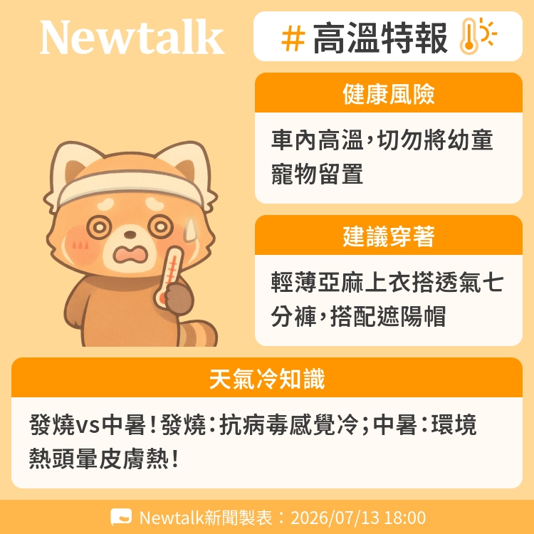 發燒vs中暑！發燒：抗病毒感覺冷；中暑：環境熱頭暈皮膚熱！ 圖：Newtalk製表