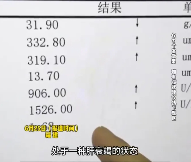 福建男子吃黃瓜竟然腎衰竭，出現葫蘆素中毒現象。 圖 : 翻攝自光明日報