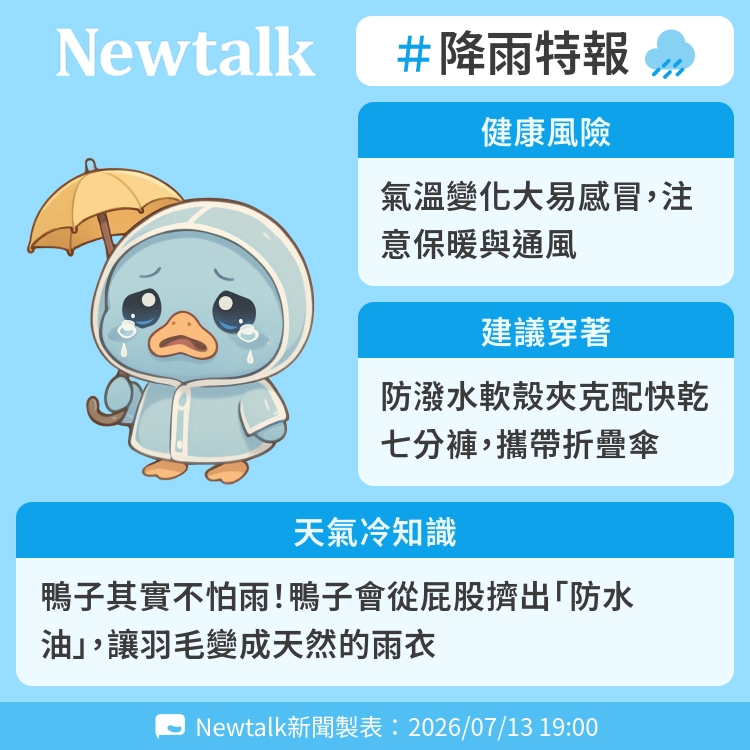 鴨子其實不怕雨！鴨子會從屁股擠出「防水油」，讓羽毛變成天然的雨衣 圖：Newtalk製表