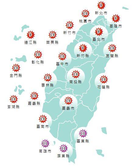 氣象署發布各地紫外線指數預報概況。 圖：氣象署提供
