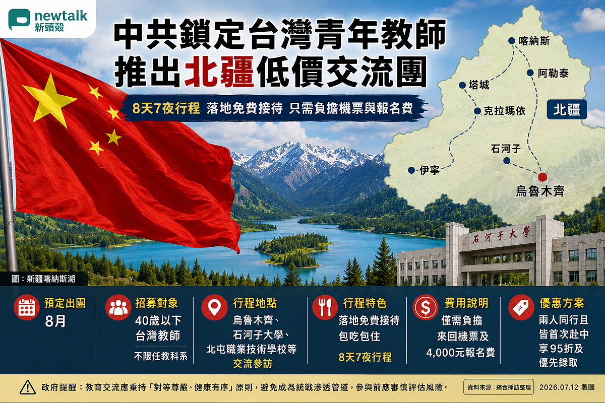 中共統戰鎖定青年教師！低價招待北疆8日行，東海大學陸研中心副執行長洪浦釗：教師影響力遠勝一次交流 新頭殼合成照