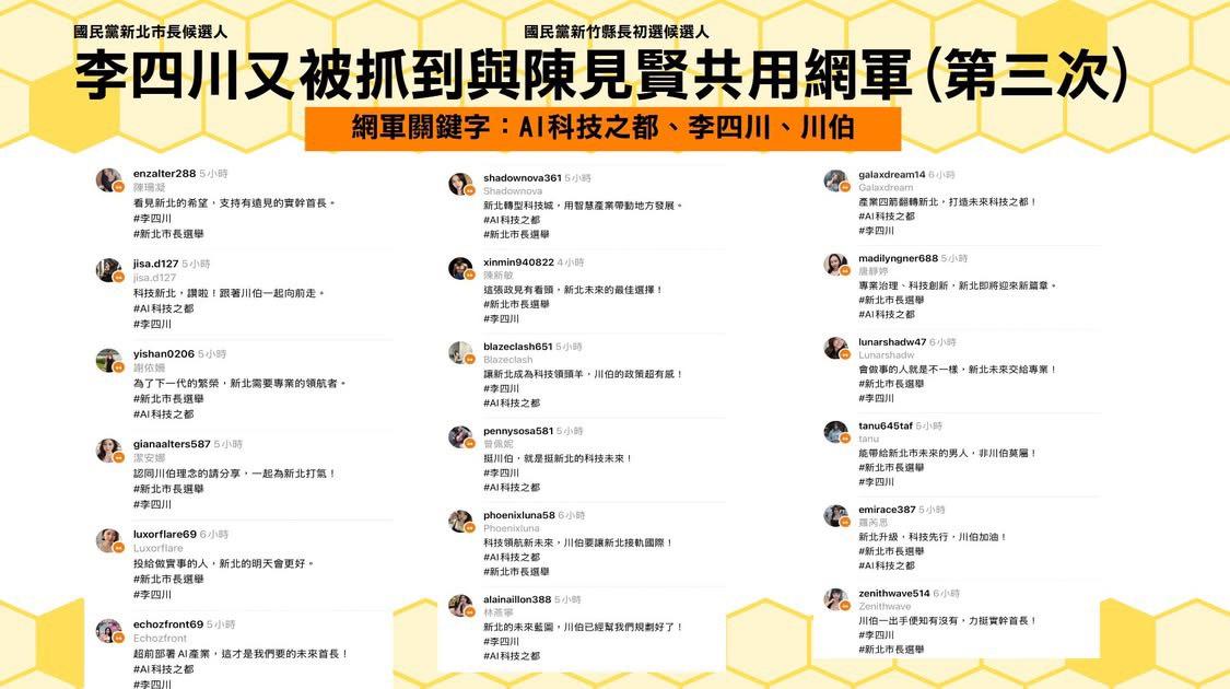 立法委員林楚茵今（14）日在threads發文揭露，最近有一批在社群媒體threads拉抬李四川聲量的網軍，又是之前支持陳見賢、攻擊徐欣瑩的那批國民黨網軍，而且加上四叉貓之前揭露的兩次，這已經是第三度了。 圖：擷自林楚茵的threads