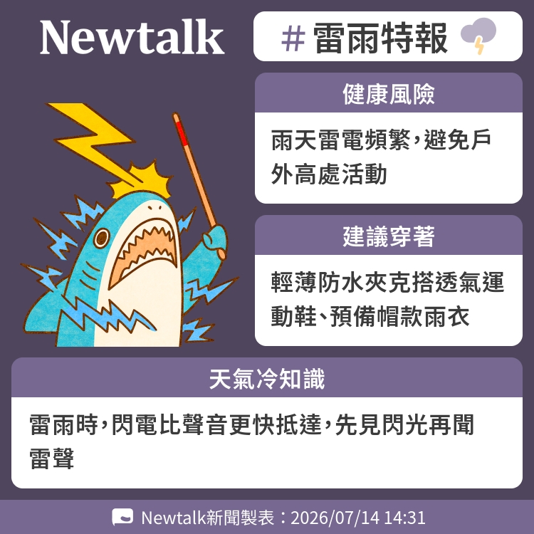 雷雨時，閃電比聲音更快抵達，先見閃光再聞雷聲 圖：Newtalk製表