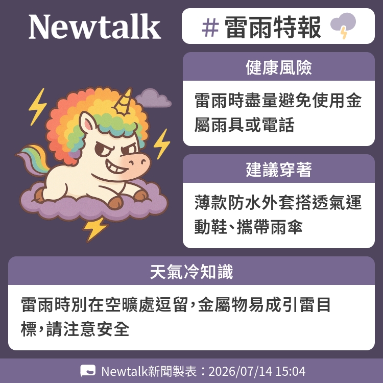 雷雨時別在空曠處逗留，金屬物易成引雷目標，請注意安全 圖：Newtalk製表