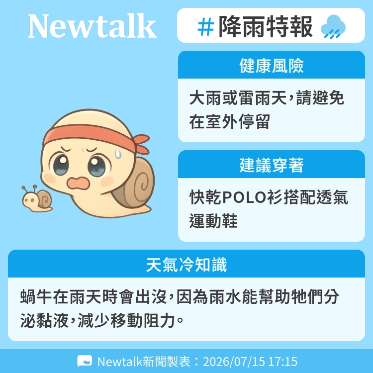 蝸牛在雨天時會出沒，因為雨水能幫助牠們分泌黏液，減少移動阻力。 圖：Newtalk製表