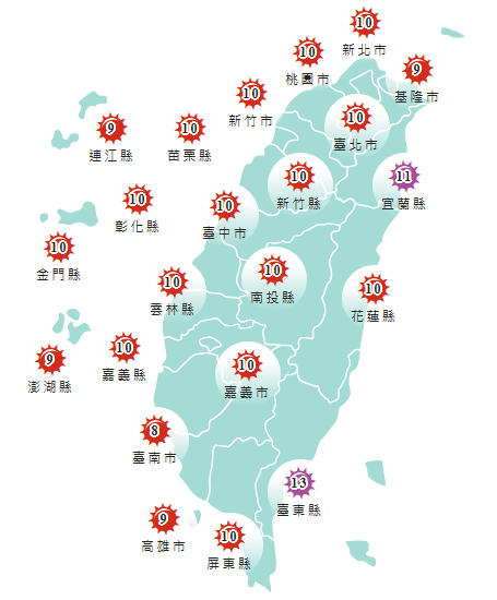 氣象署發布各地紫外線指數預報概況。 圖：氣象署提供