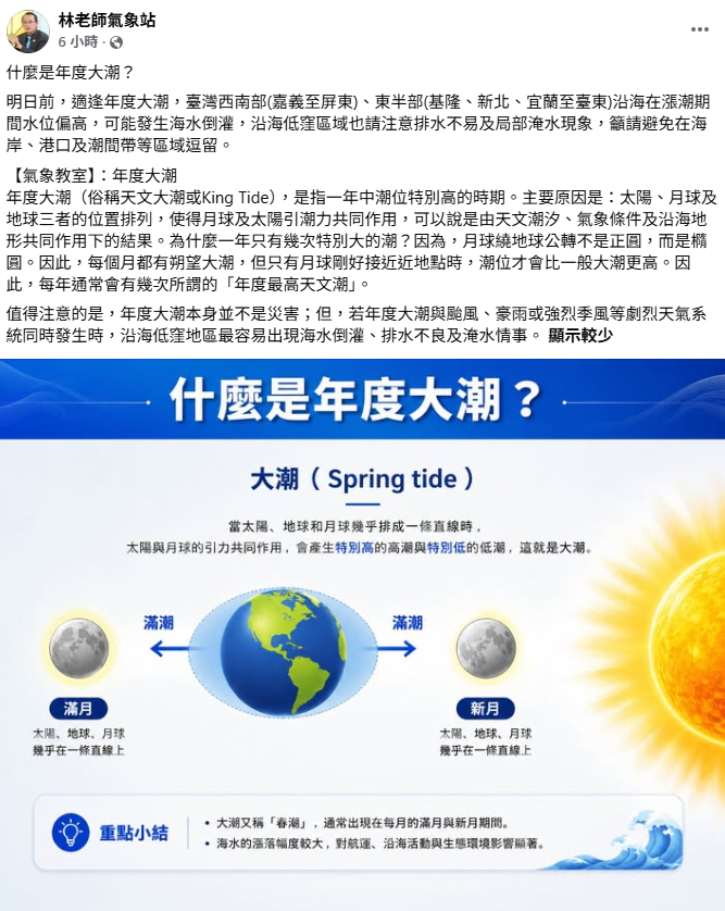 「林老師氣象站」指出，漲潮期間水位偏高，可能發生海水倒灌，沿海低窪區域也請注意排水不易及局部淹水現象。 圖：取自「林老師氣象站」