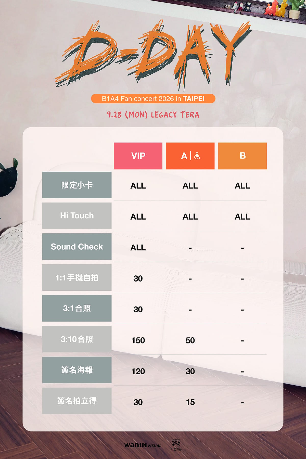 《2026 B1A4 Fan concert D-DAY in TAIPEI》粉絲福利。 圖：網銀國際影視／提供
