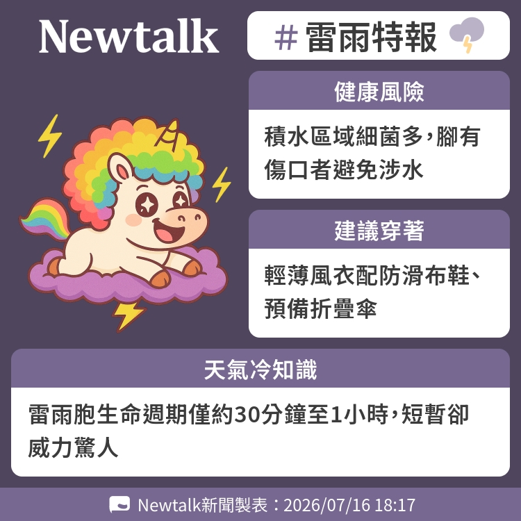 雷雨胞生命週期僅約30分鐘至1小時，短暫卻威力驚人 圖：Newtalk製表