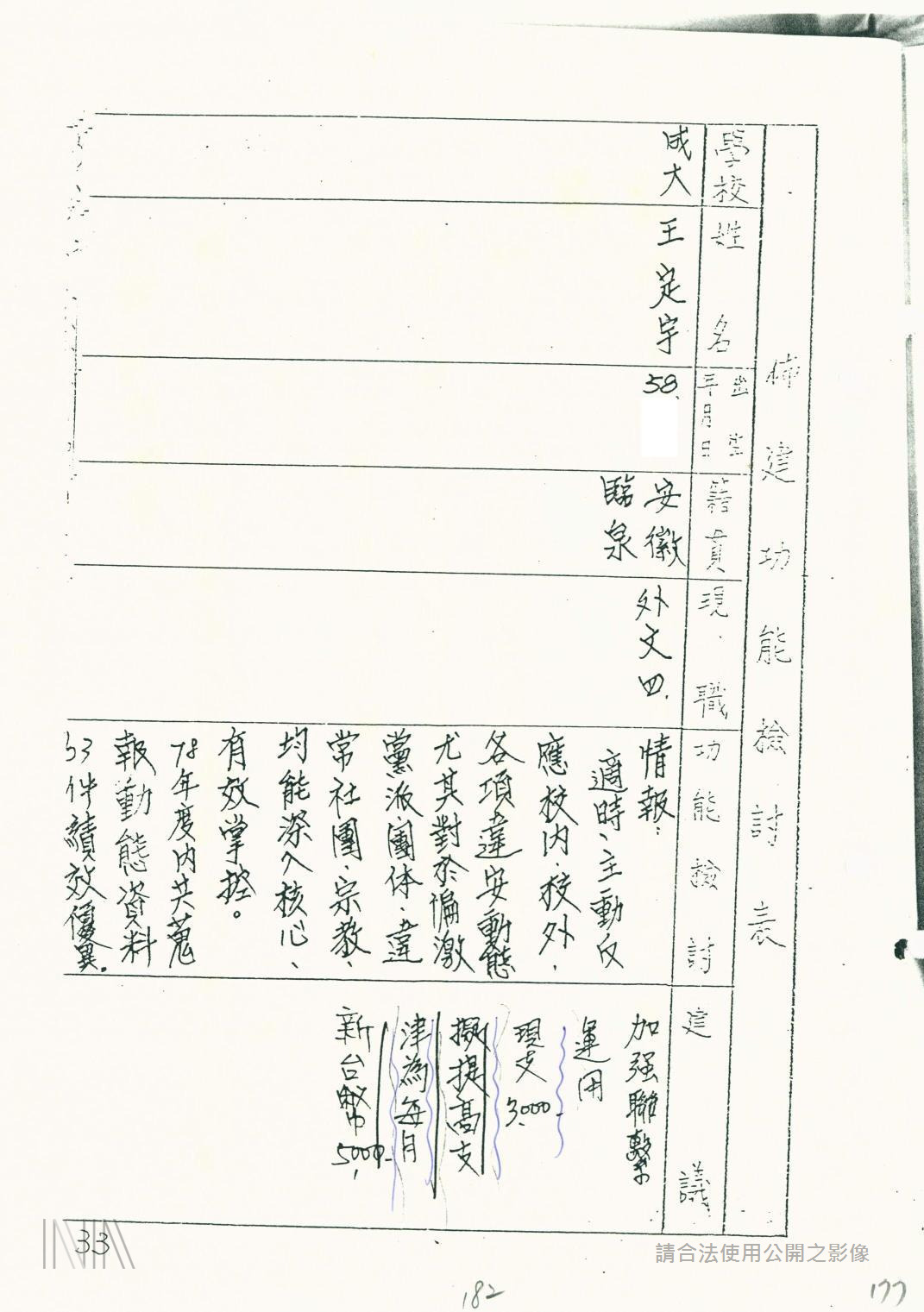 「法務部調查局諮詢人員綜合卷案」關於王定宇部分 圖：檔案局「法務部調查局諮詢人員綜合卷案」
