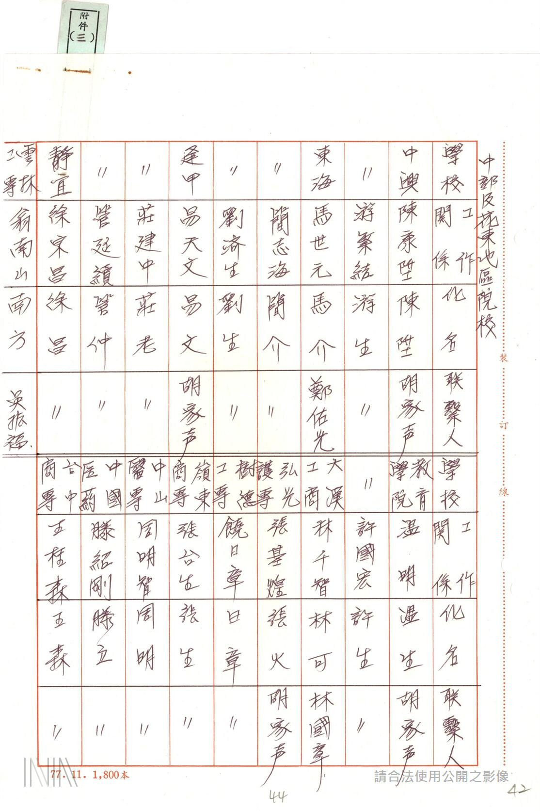 「（法務部調查局）79年佈建綜合卷案」，出現的是「馬世元」，代號「馬介」 圖：檔案局「（法務部調查局）79年佈建綜合卷案」