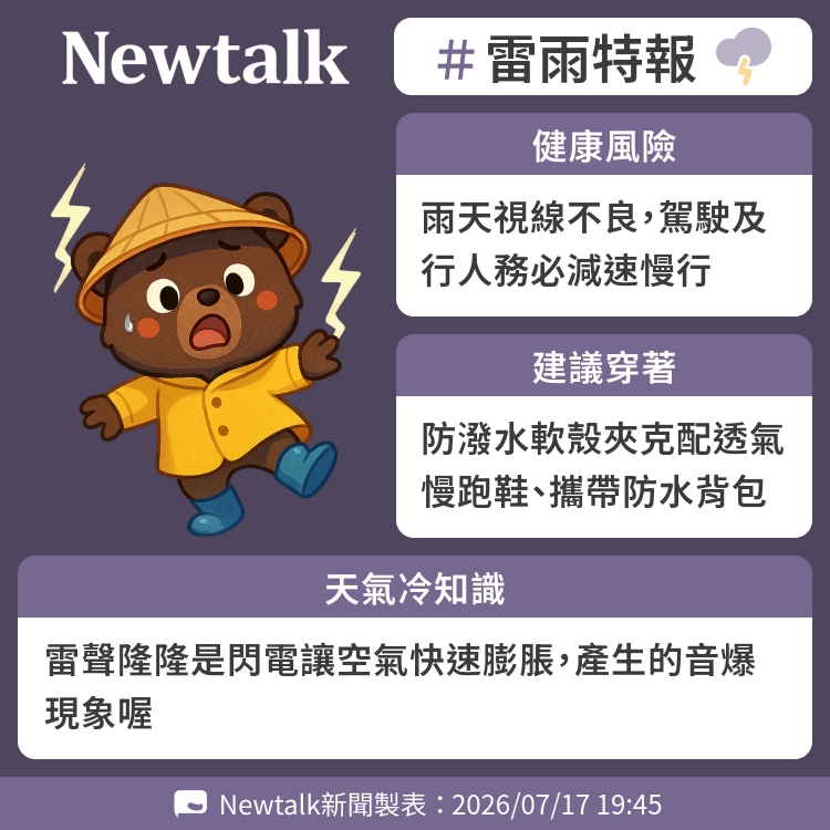 雷聲隆隆是閃電讓空氣快速膨脹，產生的音爆現象喔 圖：Newtalk製表