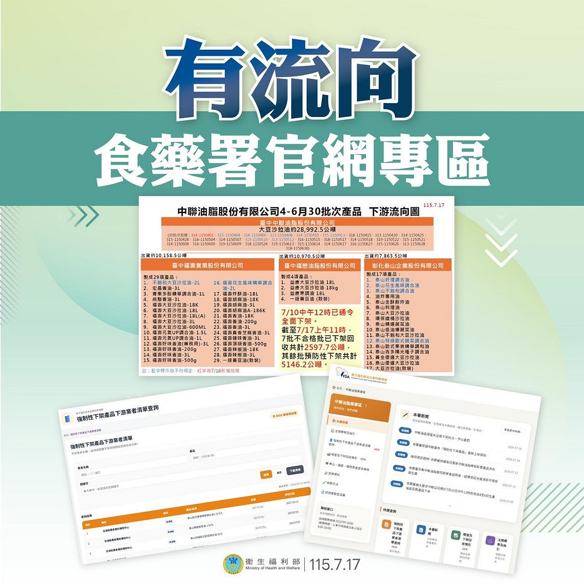 行政院表示，政府第一時間與台中市府共同查廠、後續也公布產品流向，且陸續要求第一層產品下架與預防性下架範圍，盧秀燕相關指控不實。 圖：行政院提供