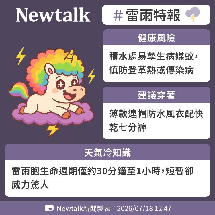 雷雨胞生命週期僅約30分鐘至1小時，短暫卻威力驚人 圖：Newtalk製表