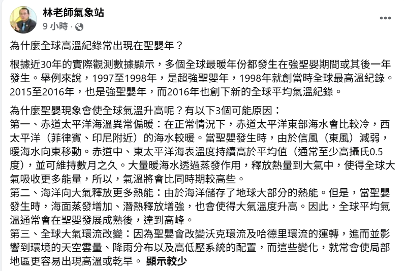許多全球最暖年份，都在強聖嬰期間或其後一年發生，判斷有3個主因：赤道太平洋海溫異常偏暖、海洋向大氣釋放更多熱能及全球大氣環流改變。 圖：翻攝自林老師氣象站