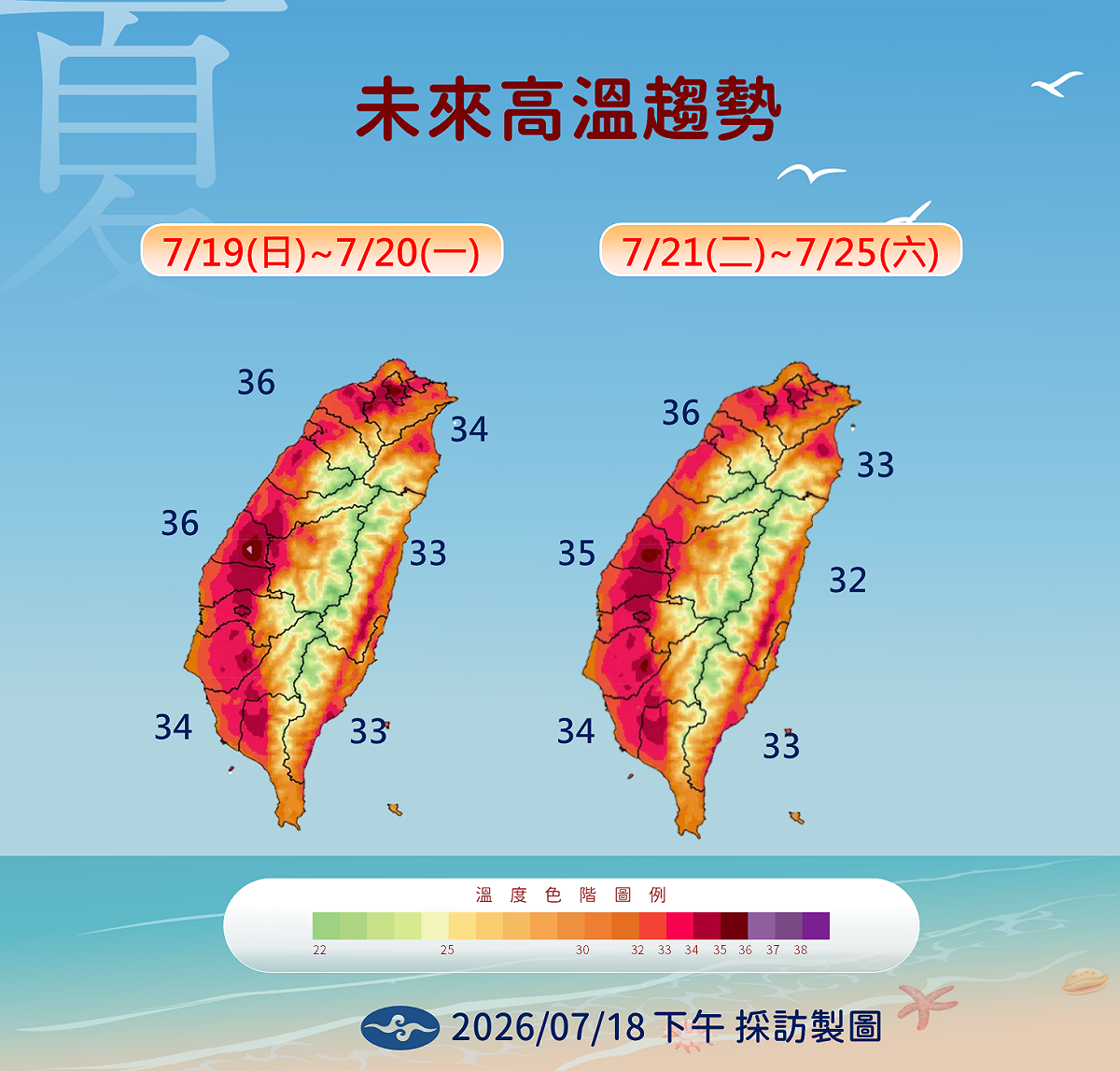 未來一週溫度趨勢。 圖：氣象署／提供