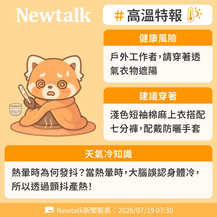 熱暈時為何發抖？當熱暈時，大腦誤認身體冷，所以透過顫抖產熱！ 圖：Newtalk製表