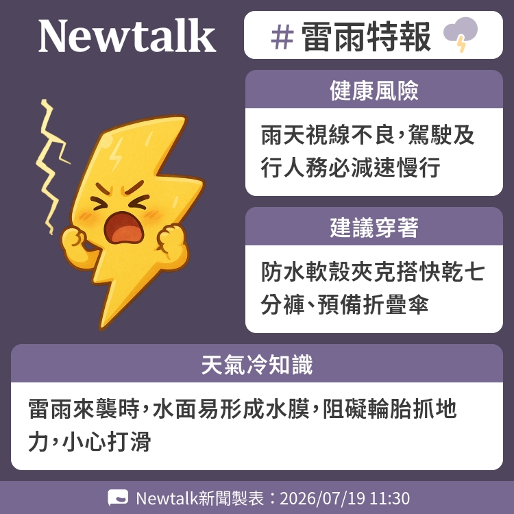 雷雨來襲時，水面易形成水膜，阻礙輪胎抓地力，小心打滑 圖：Newtalk製表