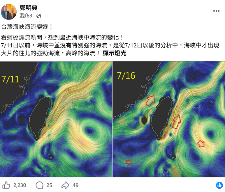 11日以前，海峽中並沒有特別強的海流，是從12日以後的分析中，海峽中才出現大片的往北的強勁海流，很強的海流。 圖：取自鄭明典臉書