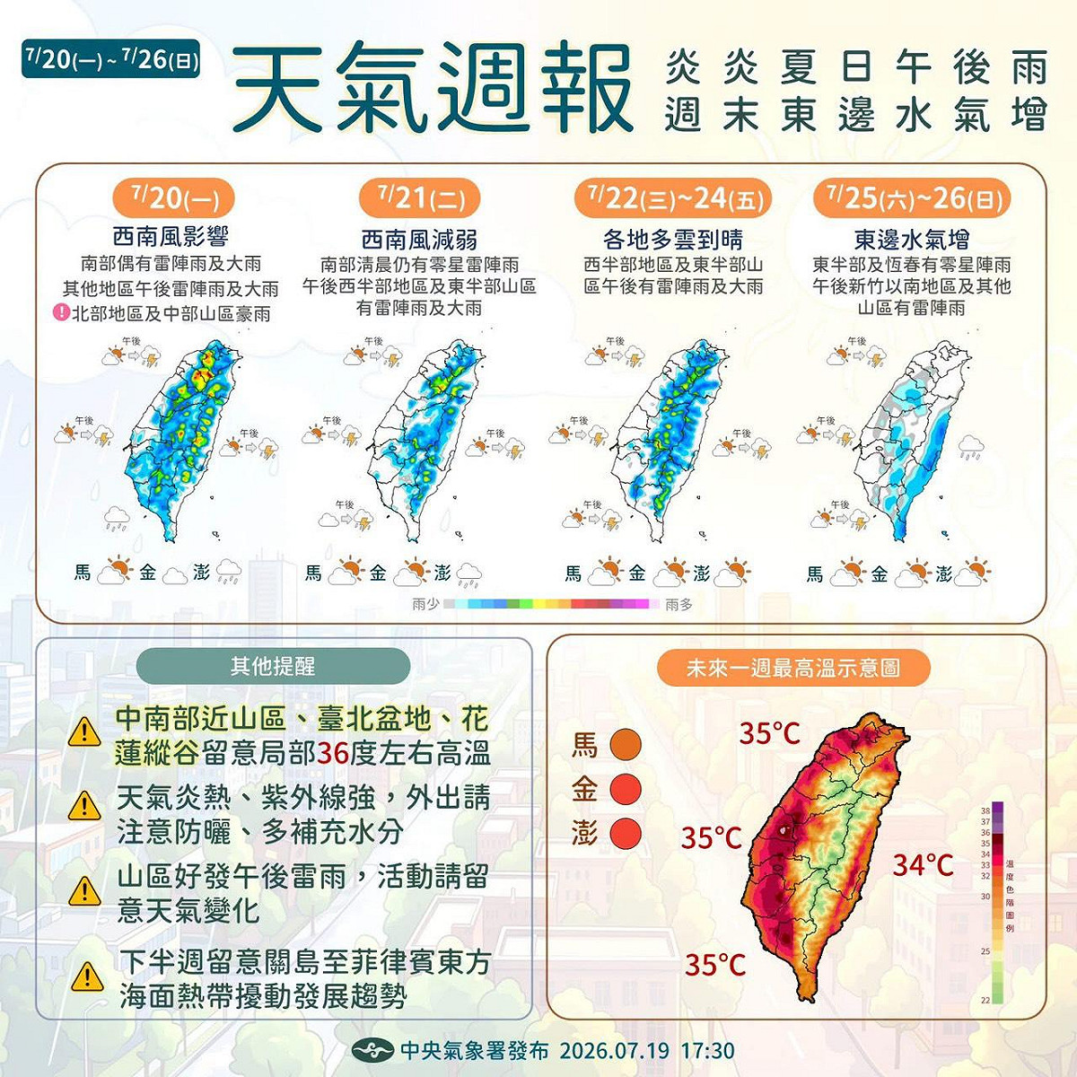 明天(20)天天氣持續受到西南風影響，因此南部仍舊整天會有不定時陣雨，預計21日起雨勢趨緩。 圖：氣象署／提供