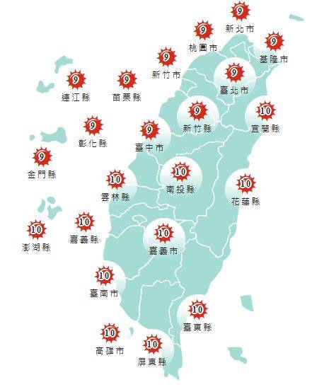 氣象署發布各地紫外線指數預報概況。 圖：氣象署提供