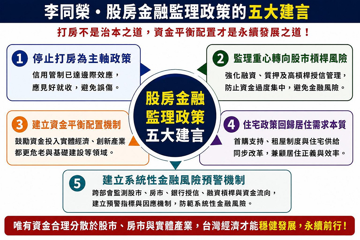 如圖標題 圖: 吉家網/提供