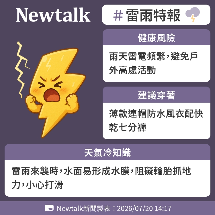 雷雨來襲時，水面易形成水膜，阻礙輪胎抓地力，小心打滑 圖：Newtalk製表