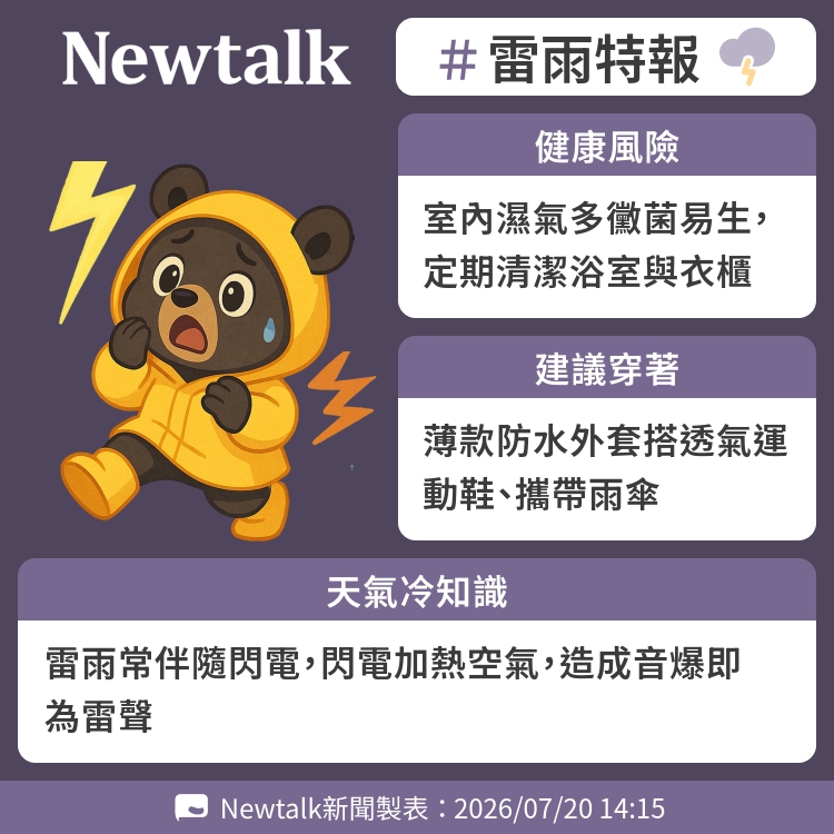 雷雨常伴隨閃電，閃電加熱空氣，造成音爆即為雷聲 圖：Newtalk製表
