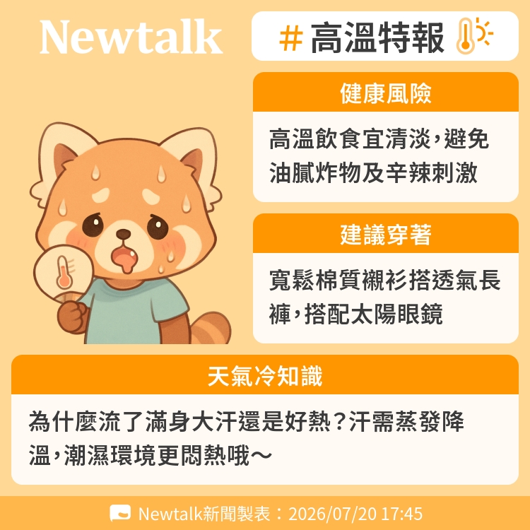 為什麼流了滿身大汗還是好熱？汗需蒸發降溫，潮濕環境更悶熱哦～ 圖：Newtalk製表