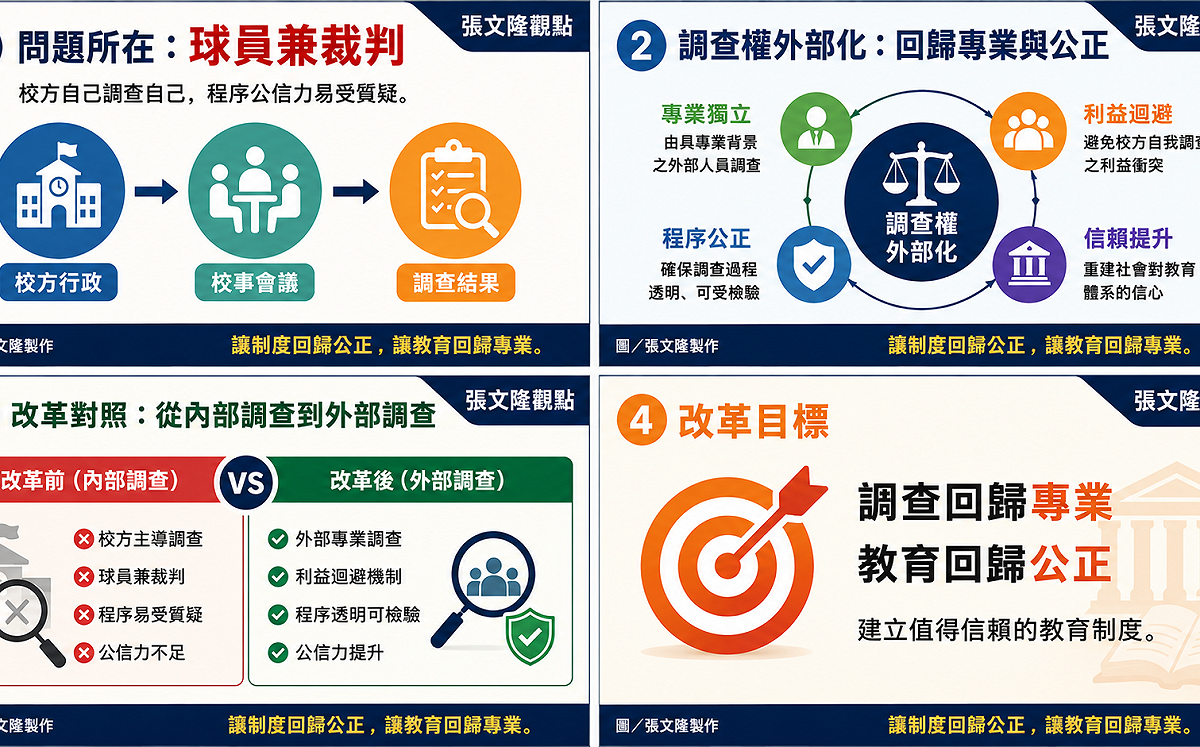 張文隆觀點》還原真相的最後一哩路：為什麼校園調查必須「外部化」？