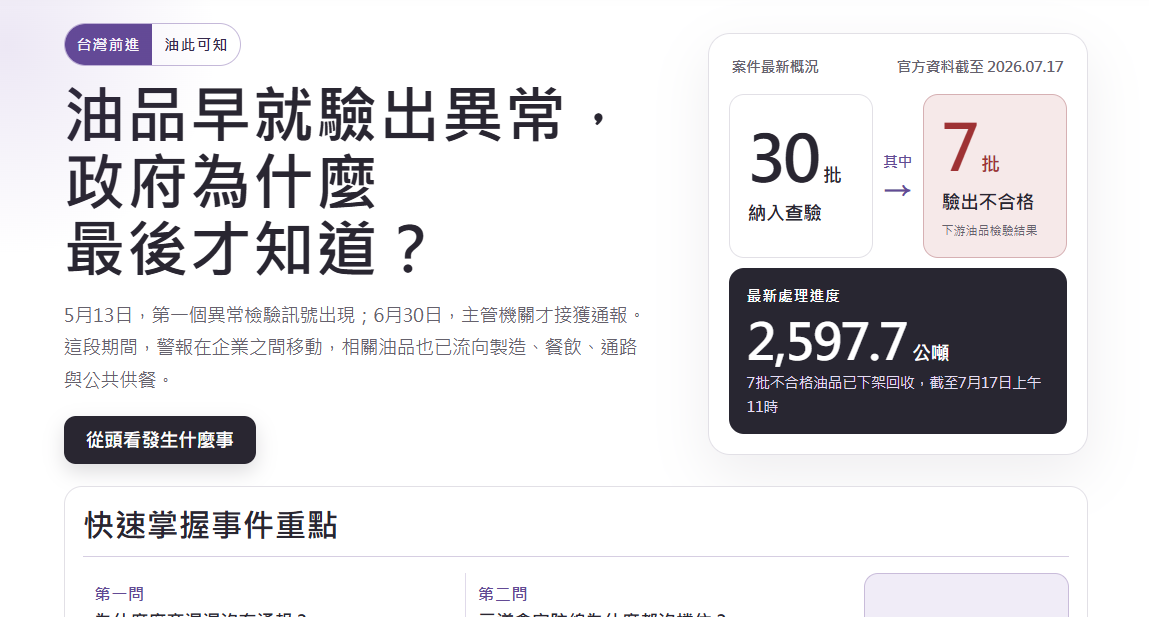 中聯油品事件持續延燒，台灣前進陣線官網日前已正式上架「油此可知」專區。 圖:擷取自 台灣前進陣線官網