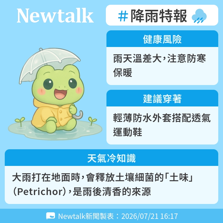 大雨打在地面時，會釋放土壤細菌的「土味」（Petrichor），是雨後清香的來源 圖：Newtalk製表
