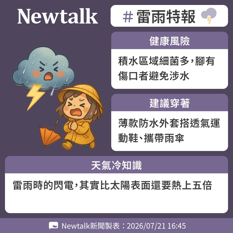 雷雨時的閃電，其實比太陽表面還要熱上五倍 圖：Newtalk製表