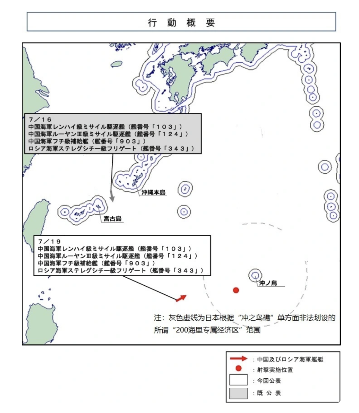 通報中附帶的中俄海軍艦艇編隊位置示意圖，灰色虛線為日本根據「沖之鳥礁」單方面非法劃設的所謂「200海里專屬經濟區」範圍，中方對此不予承認。 圖：翻攝自 觀察者網