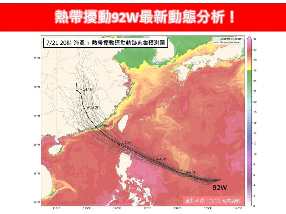 目前在菲律賓外海有一個熱帶擾動92W，逐漸增強中，有機會在24小時內成為熱帶性低氣壓。 圖：取自「林老師氣象站」