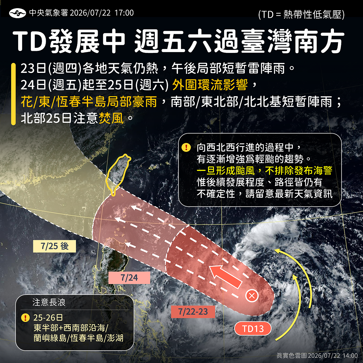 熱帶性低氣壓TD13持續發展，且有增強為颱風的趨勢。 圖：取自氣象署臉書