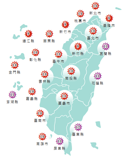 氣象署發布各地紫外線指數預報概況。 圖：氣象署提供