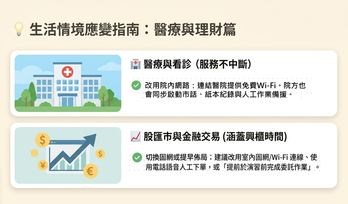 生活情境應變指南：醫療與理財篇。 圖；通傳會提供