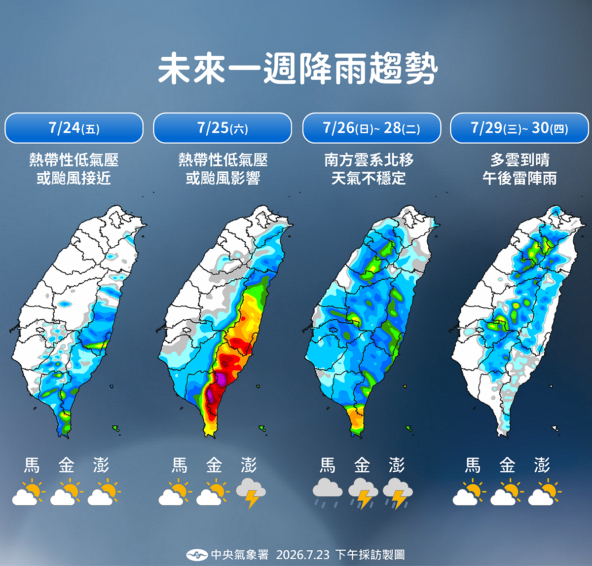 未來一週降雨趨勢。 圖：氣象署／提供