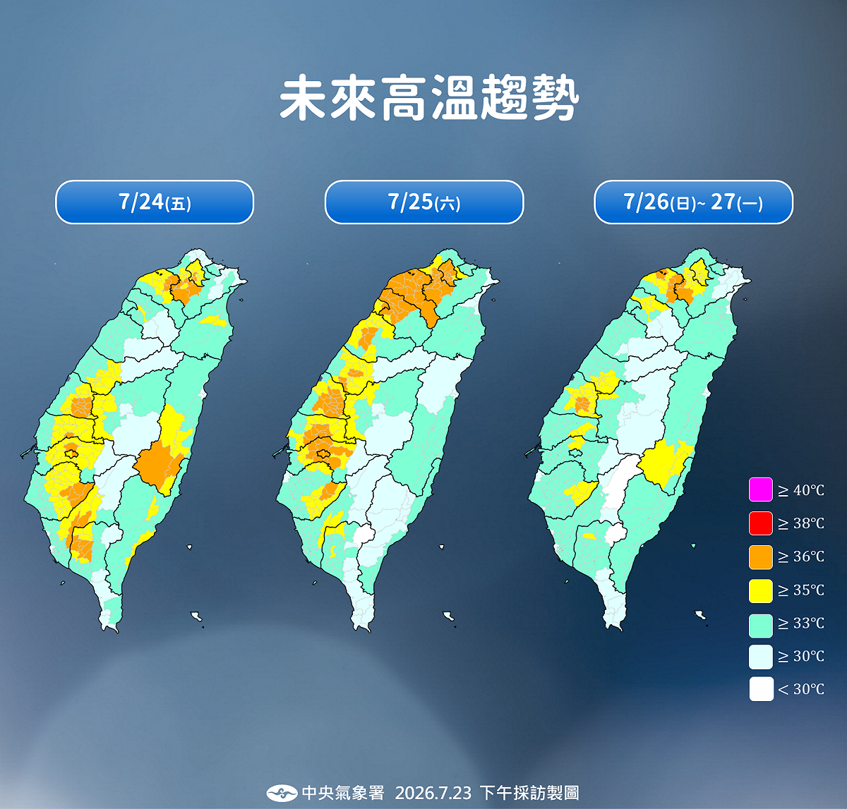 未來一週溫度趨勢。 圖：氣象署／提供