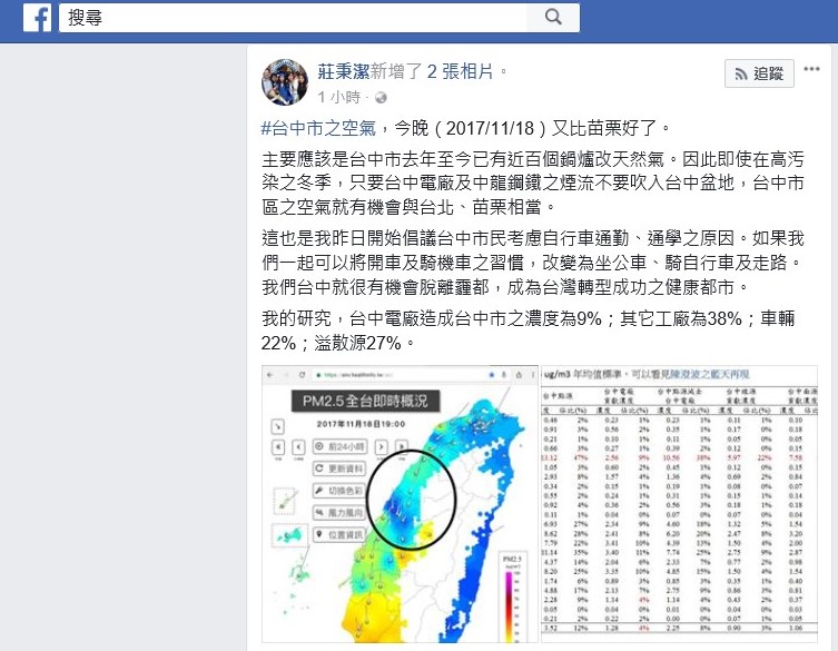 興大教授莊秉潔在臉書發文說，台中的空品今晚（2017/11/18）又比苗栗好了。 圖：取自莊秉潔臉書