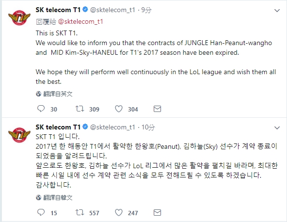 SKT於官方推特上宣布不與Peanut與Sky續約。 圖：翻攝自 SKT 官方推特