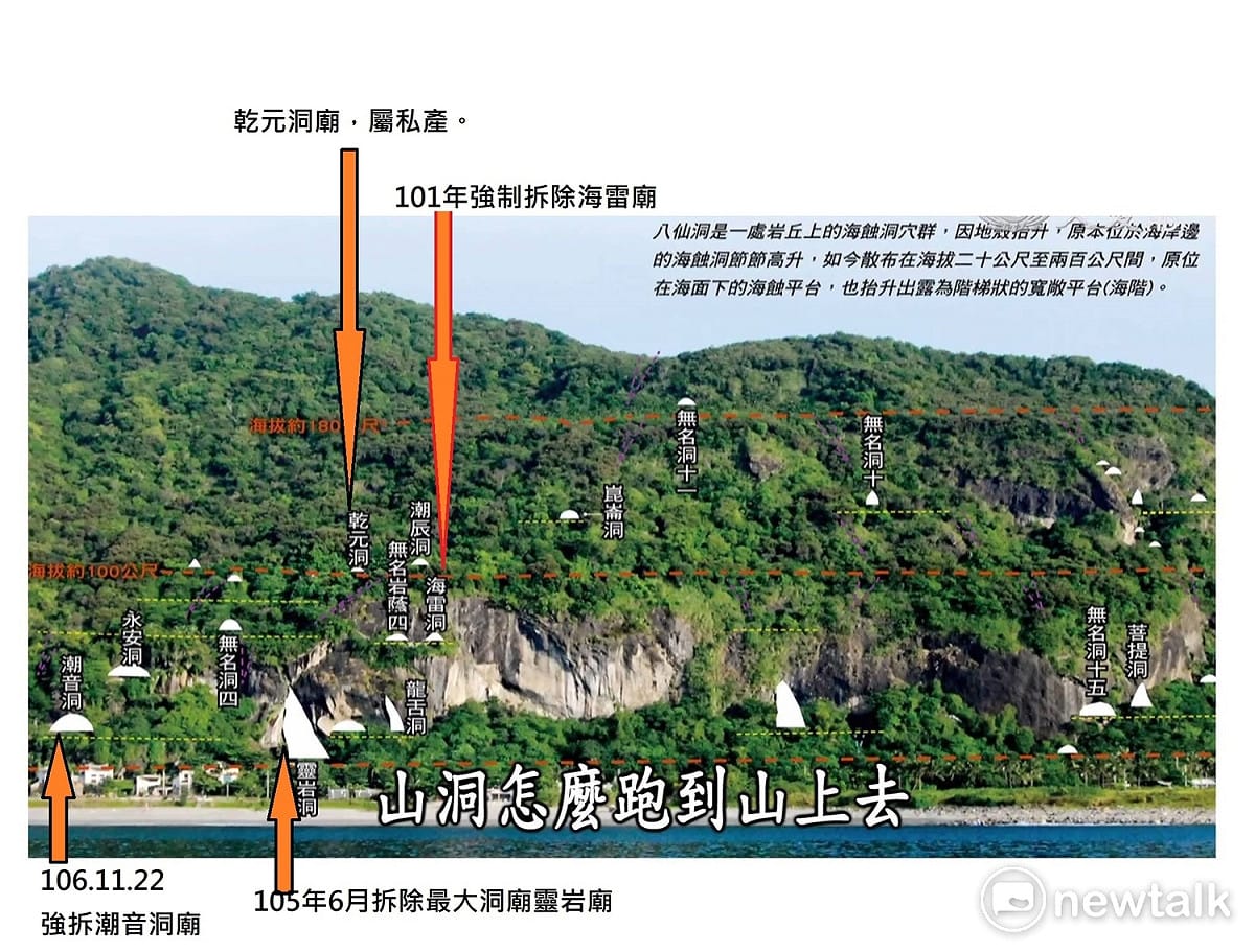 台東長濱至花蓮玉里間的八仙洞，沿線高低起伏的「洞內廟」 景觀，是佛教徒朝聖景點。 圖：翻拍經典TV&amp;後製合成