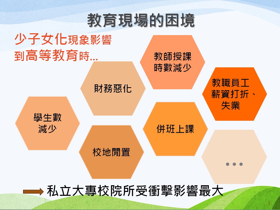 教育現況的困境在於少子化問題嚴重。 圖：教育部/提供